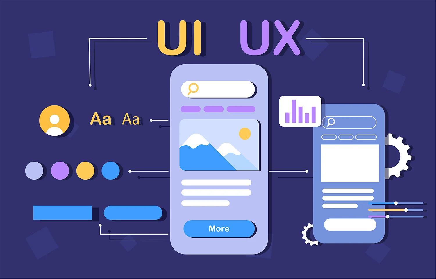 Interface UX  |  UI  –  Construindo Ideias Extraordinárias